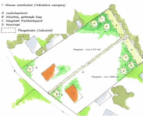 Schoot - Veldhoven